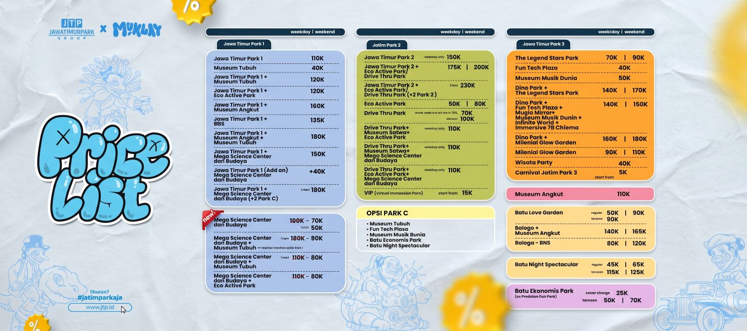 Pricelist Terbaru Jtp