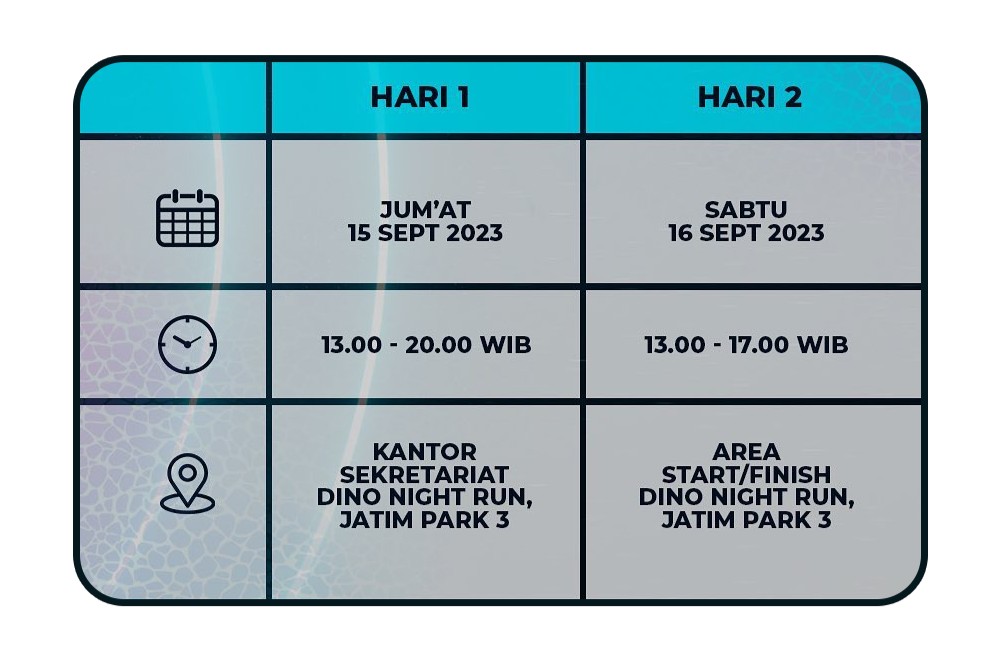 Rundown Jtp Dnr