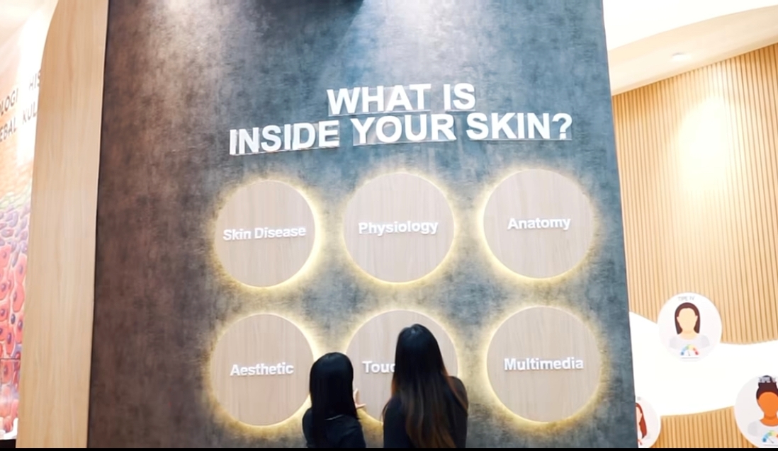 Skin Zone Museum Tubuh
